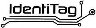 IDENTITAG logo