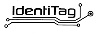 IDENTITAG logo