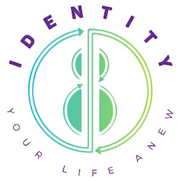 IDENTITY 180 YOUR LIFE ANEW logo