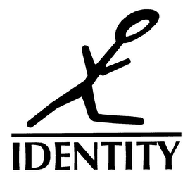 IDENTITY logo