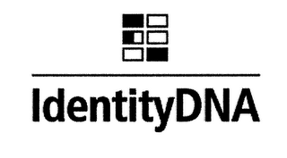 IDENTITY DNA logo