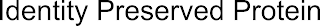 IDENTITY PRESERVED PROTEIN logo