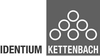 IDENTIUM KETTENBACH logo