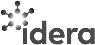 IDERA