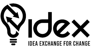 IDEX IDEA EXCHANGE FOR CHANGE logo