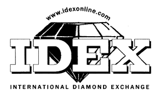 IDEX WWW.IDEXONLINE.COM INTERNATIONAL DIAMOND EXCHANGE