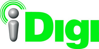 IDIGI logo