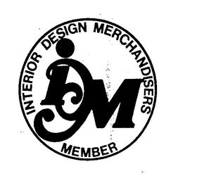 IDM logo