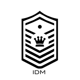 IDM logo