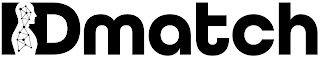 IDMATCH logo