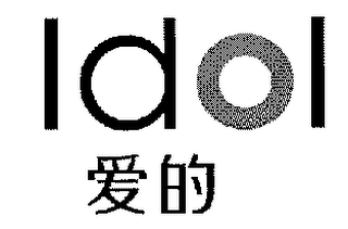 IDOI logo