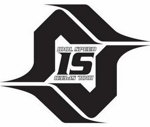 IDOL SPEED IS IDOL SPEED logo