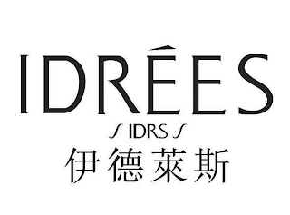 IDREES IDRS logo