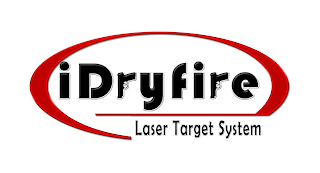 IDRYFIRE LASER TARGET SYSTEM logo