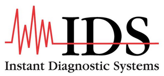 IDS INSTANT DIAGNOSTIC SYSTEMS logo