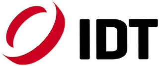 IDT logo