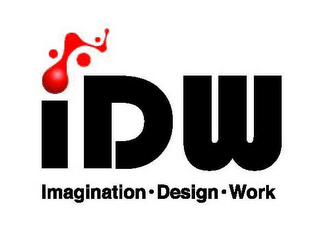 IDW IMAGINATION . DESIGN . WORK logo
