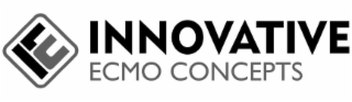 IE INNOVATIVE ECMO CONCEPTS logo