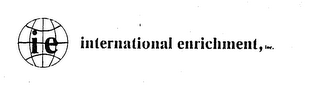 IE INTERNATIONAL ENRICHMENT, INC. logo