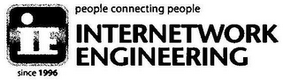 IE INTERNETWORK ENGINEERING SINCE 1996 PEOPLE CONNECTING PEOPLE logo