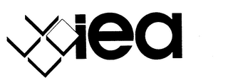 IEA