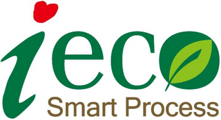 IECO SMART PROCESS logo