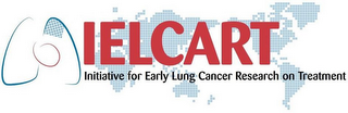 IELCART INITIATIVE FOR EARLY LUNG CANCER RESEARCH ON TREATMENT logo