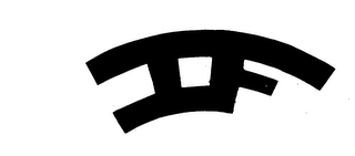 IF
