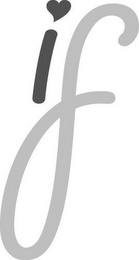 IF logo