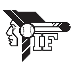 IF logo