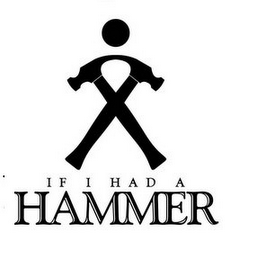 IF I HAD A HAMMER logo