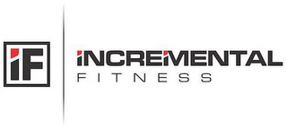 IF INCREMENTAL FITNESS logo