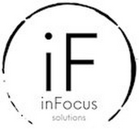 IF INFOCUS SOLUTIONS logo