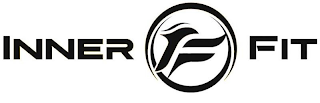 IF INNER FIT logo