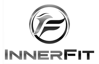 IF INNERFIT logo