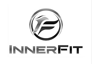 IF INNERFIT logo
