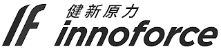 IF INNOFORCE
