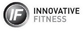 IF INNOVATIVE FITNESS logo