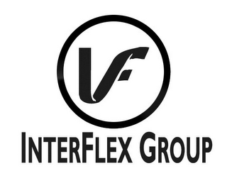 IF INTERFLEX GROUP logo