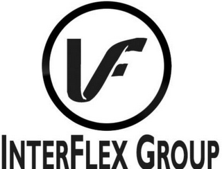 IF INTERFLEX GROUP logo