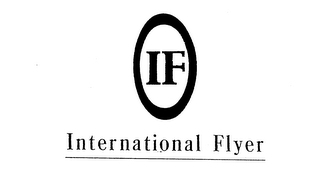 IF INTERNATIONAL FLYER logo