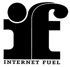 IF INTERNET FUEL logo
