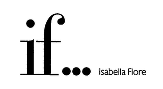IF... ISABELLA FIORE logo