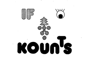 IF KOUNTS logo