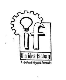 IF THE IDEA FACTORY A DIVISION OF HIGHPOINT ACCESSORIES