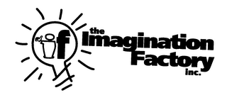 IF THE IMAGINATION FACTORY INC. logo