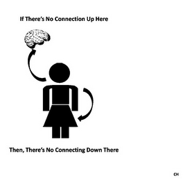 IF THERE'S NO CONNECTION UP HERE THEN, THERE'S NO CONNECTING DOWN THERE CH logo
