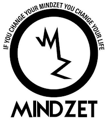 IF YOU CHANGE YOUR MINDZET YOU CHANGE YOUR LIFE MZ MINDZET logo