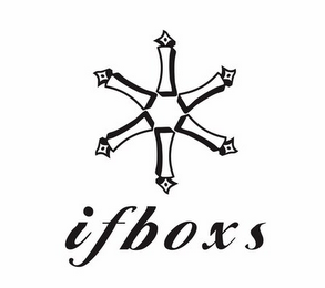 IFBOXS logo