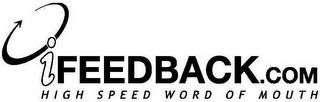 IFEEDBACK.COM HIGH SPEED WORD OF MOUTH logo